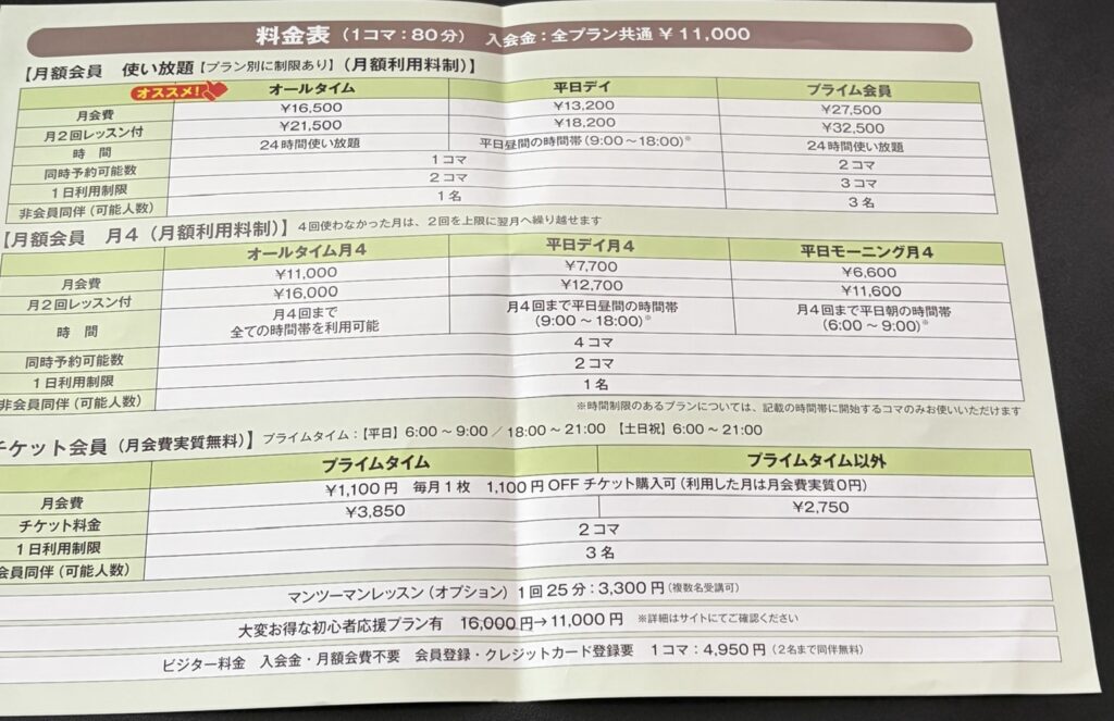 ゴルフネクスト24の料金プラン表（配布チラシ）