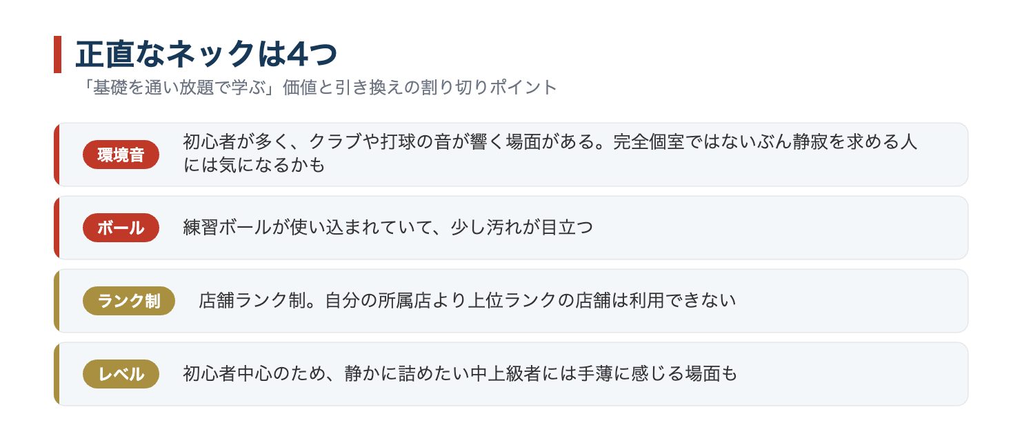 サンクチュアリゴルフの正直なネック4つ。環境音・練習ボール・店舗ランク制など