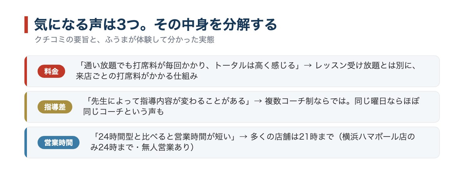 BEAGLEの気になる評判3つとその実態