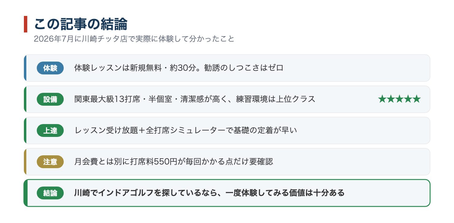 BEAGLE川崎チッタ店の体験レビュー結論5点まとめ
