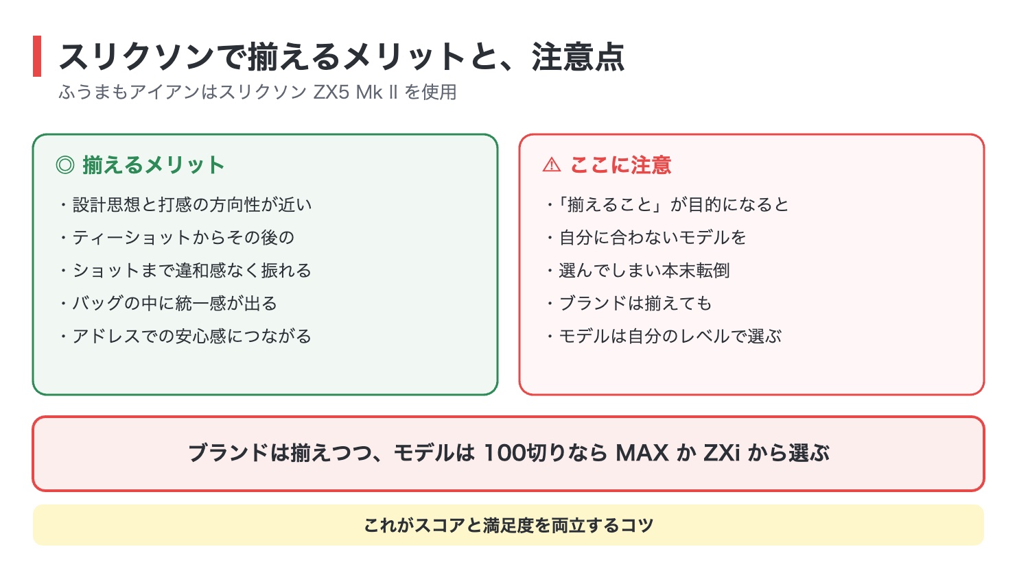 スリクソンでクラブを揃えるメリットと注意点をまとめた図解