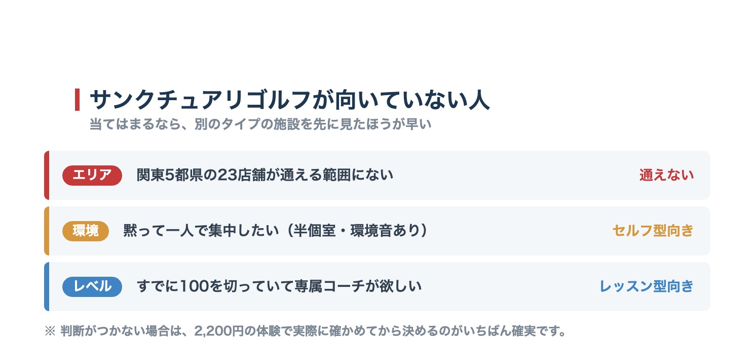 サンクチュアリゴルフが向いていない人。エリア外・一人で集中したい人・専属コーチが欲しい人