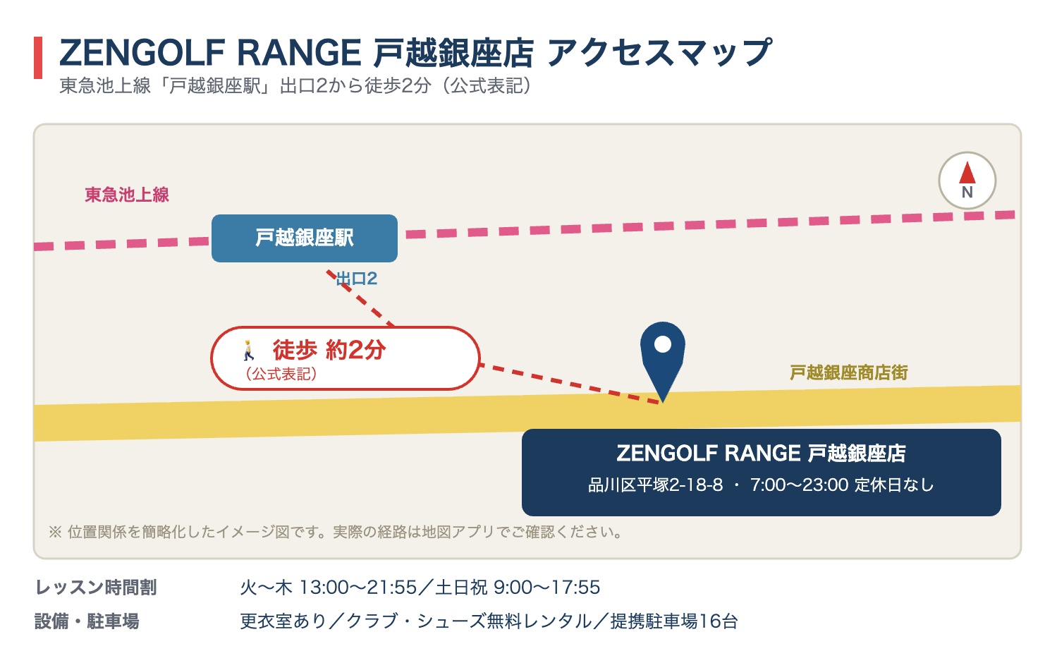 ZEN GOLF RANGE戸越銀座店のアクセスマップ。東急池上線戸越銀座駅出口2から徒歩2分、戸越銀座商店街沿い
