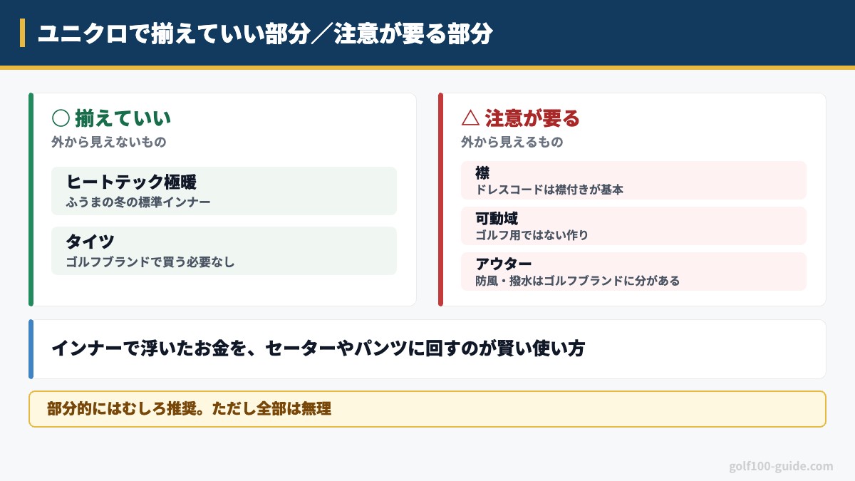 ユニクロで揃えていい部分/注意が要る部分