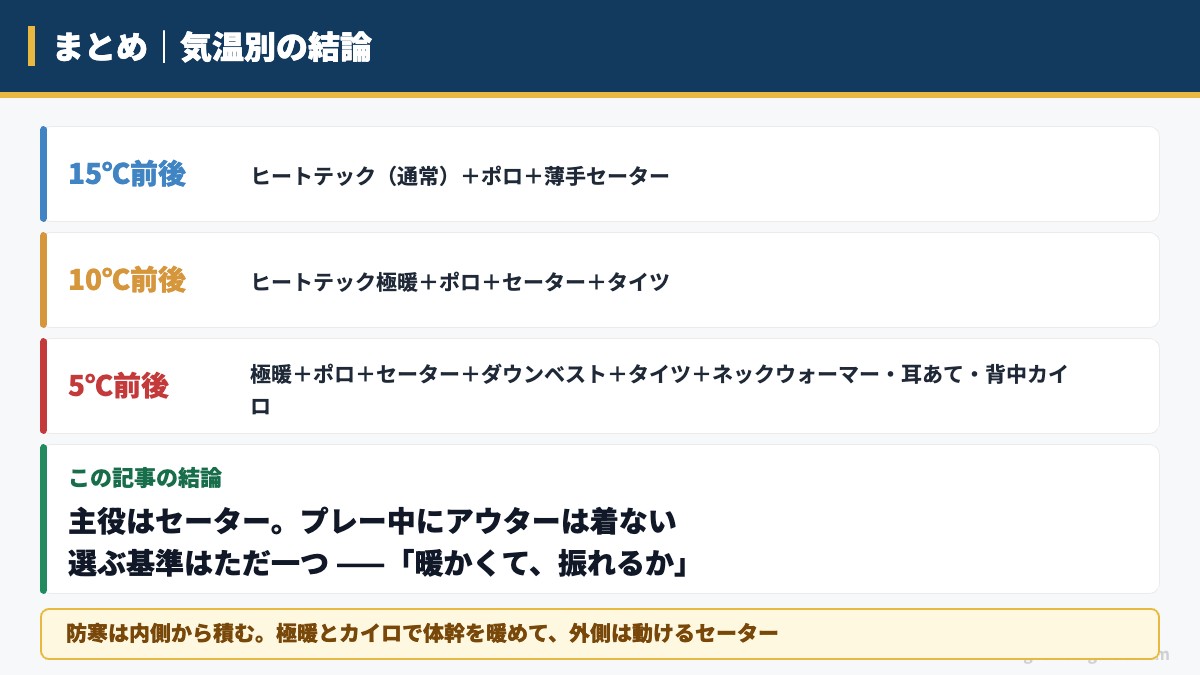 まとめ|気温別の結論