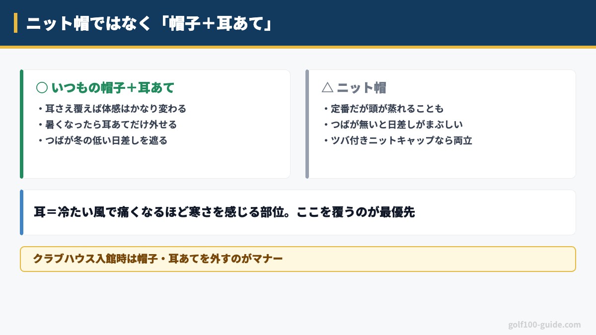 ニット帽ではなく帽子+耳あて