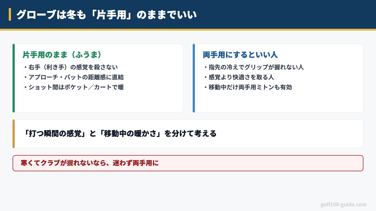 グローブは冬も片手用のままでいい