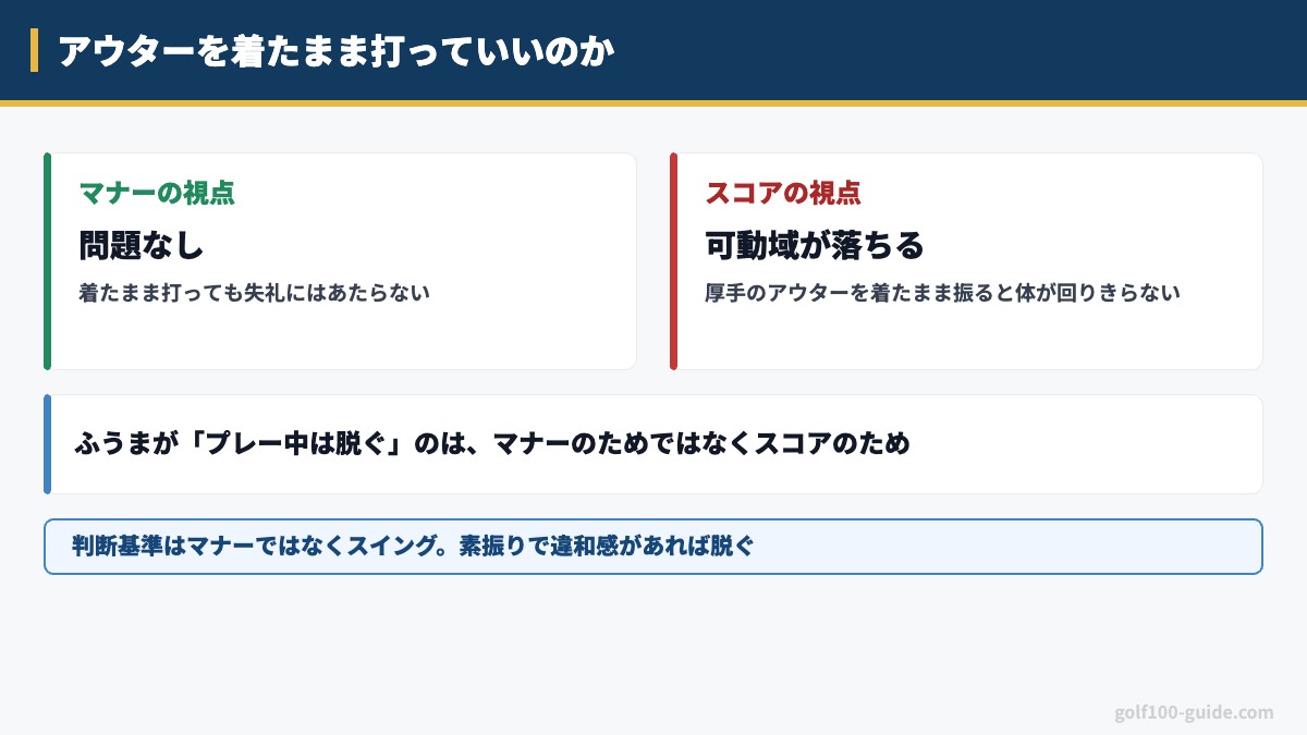 アウターを着たまま打っていいのか