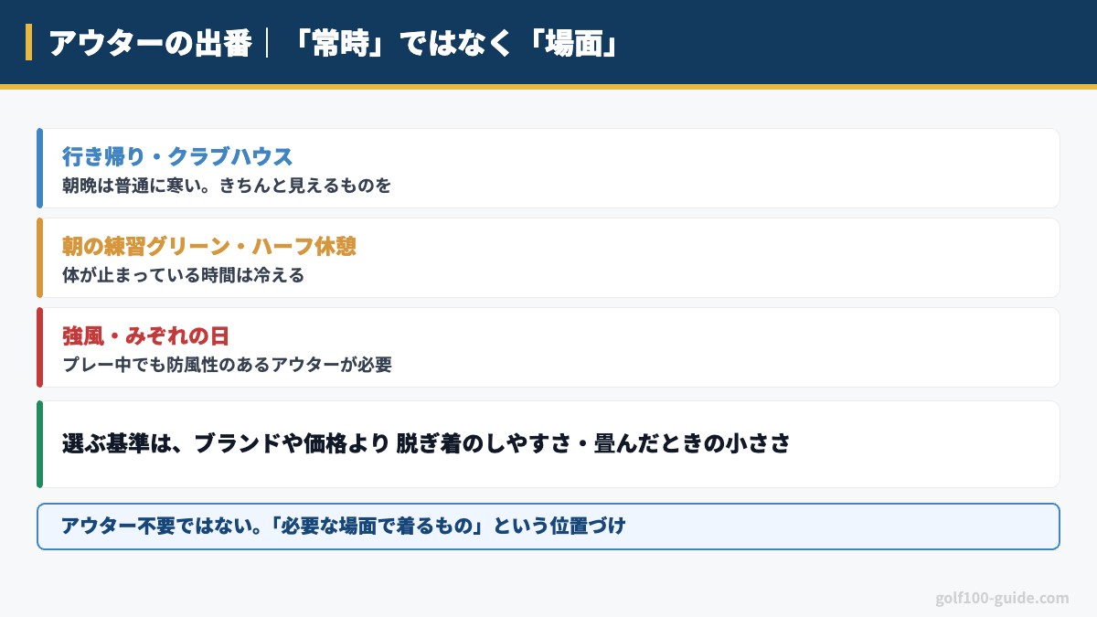 それでもアウターが必要な日はある