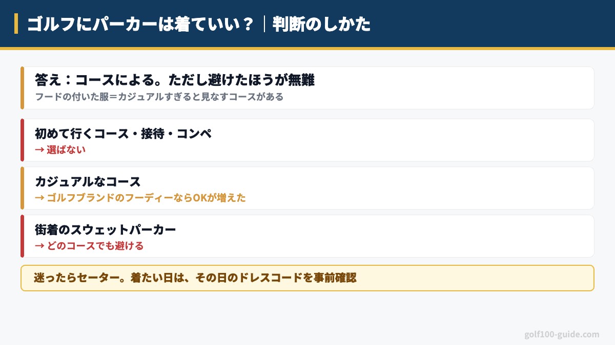 ゴルフにパーカーは着ていい?