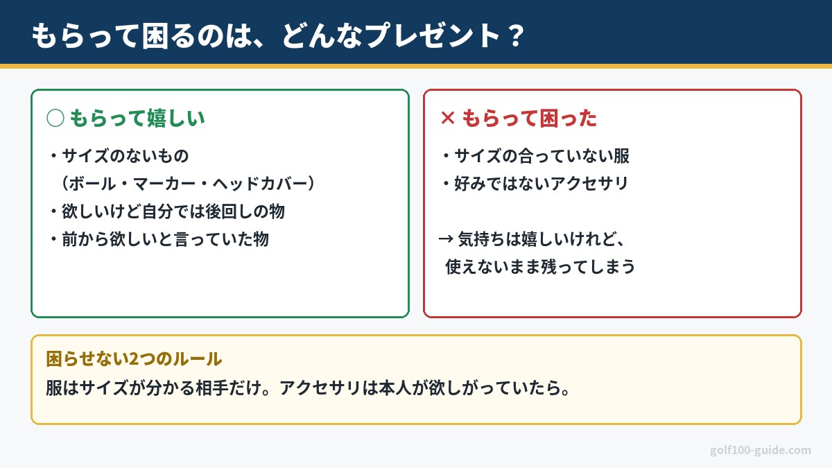 ゴルフのプレゼントでもらって嬉しい物と困った物|サイズの合わない服と好みでないアクセサリ